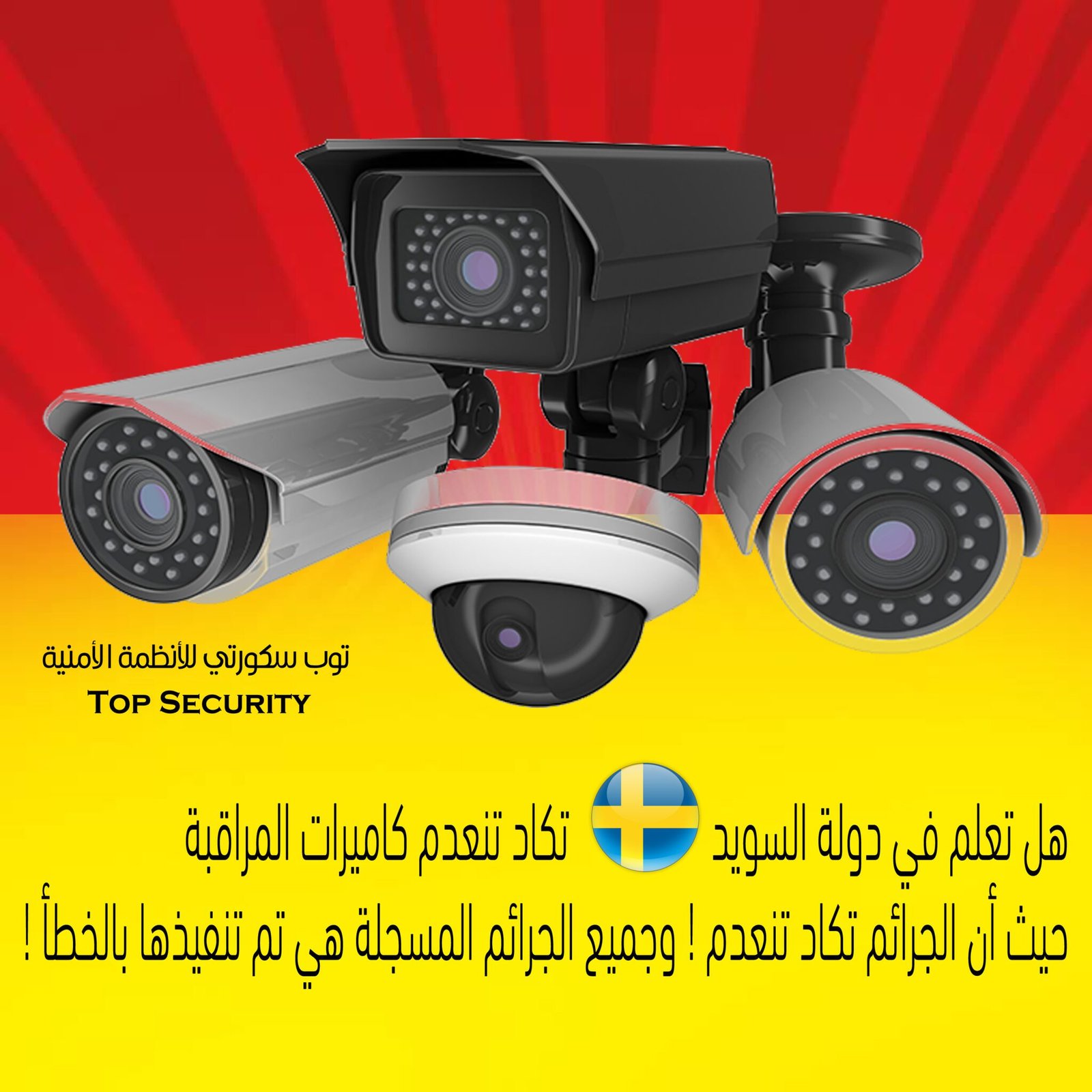 أمن وسلامة الكويت بواسطة كاميرات المراقبة